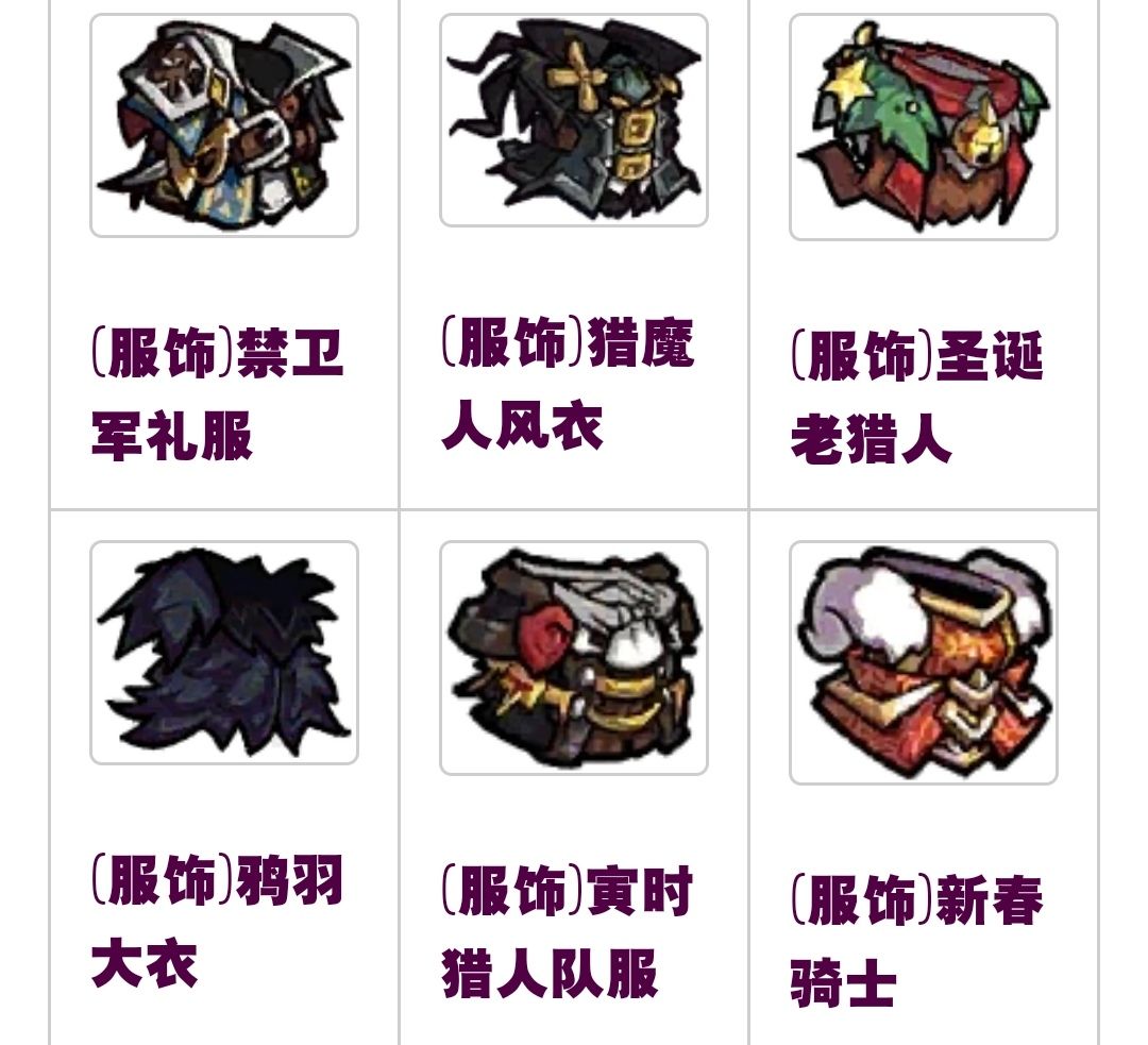 《失落城堡》:衣服 3