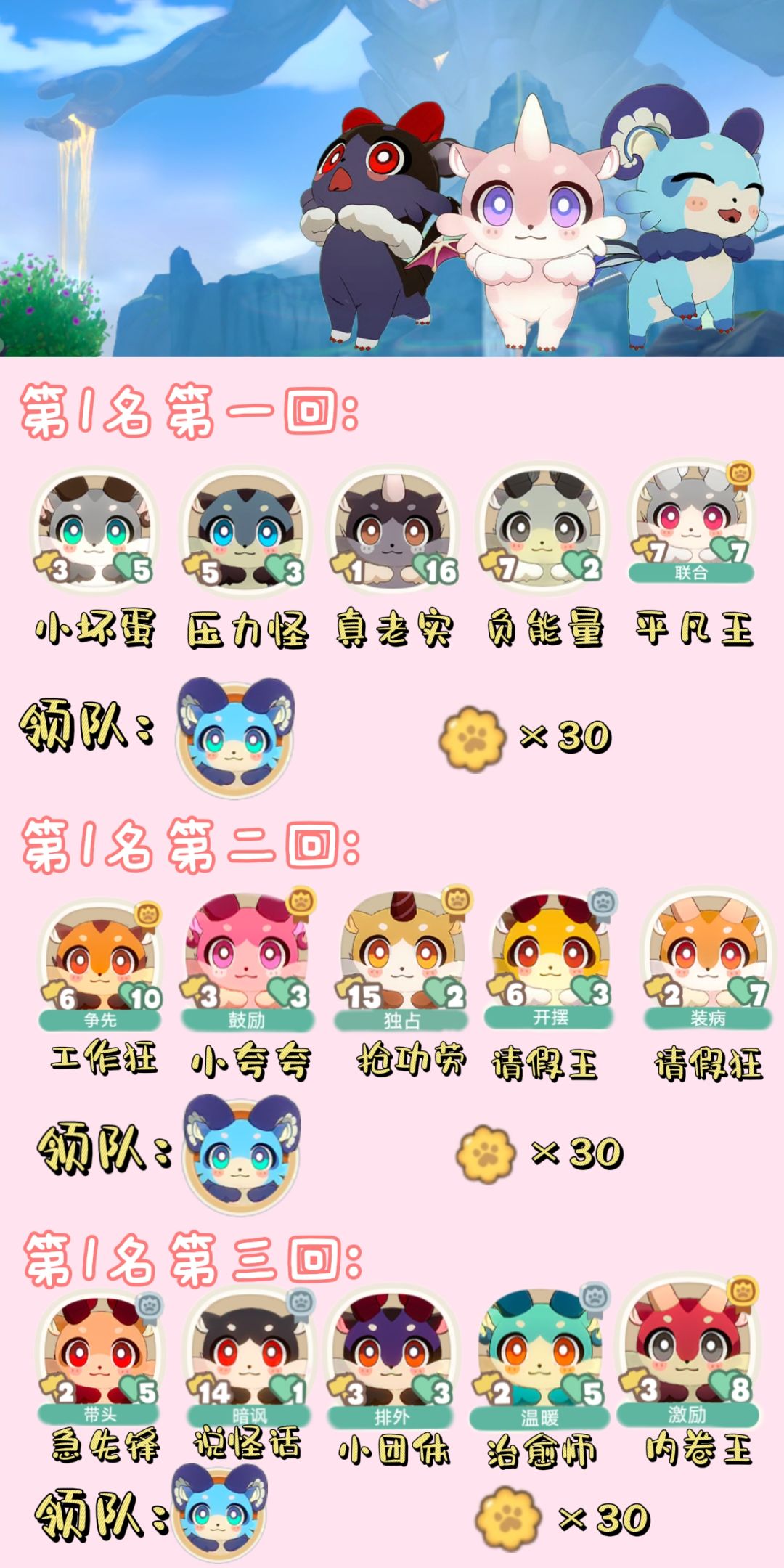 【V3.1攻略】「嗷呜嗷呜事务所」活动攻略 3