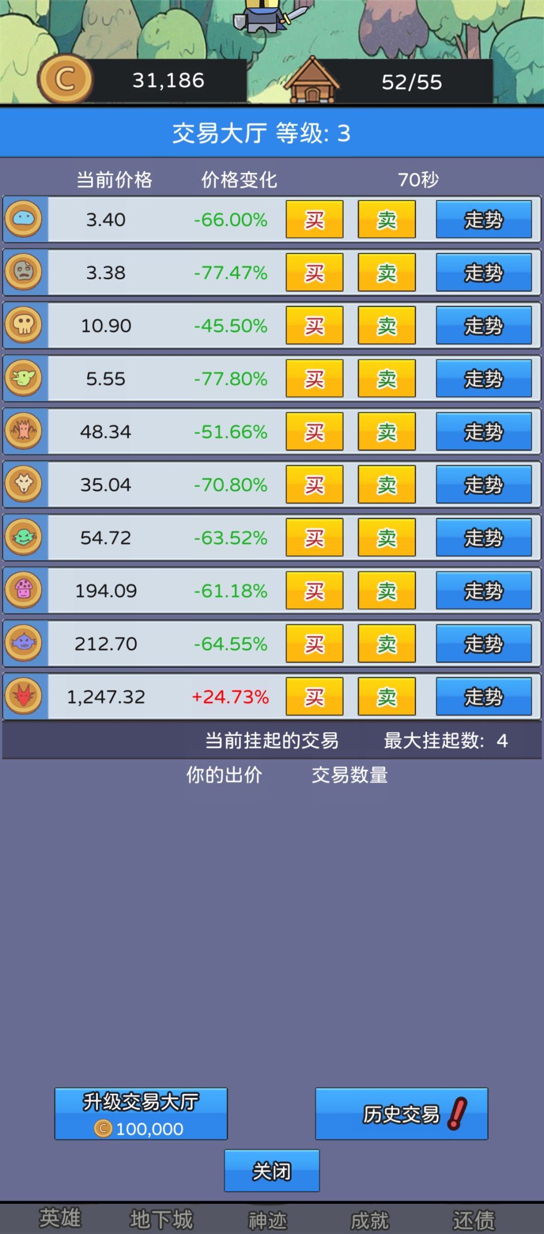 布什戈门,A股也没这么跌过呀 1