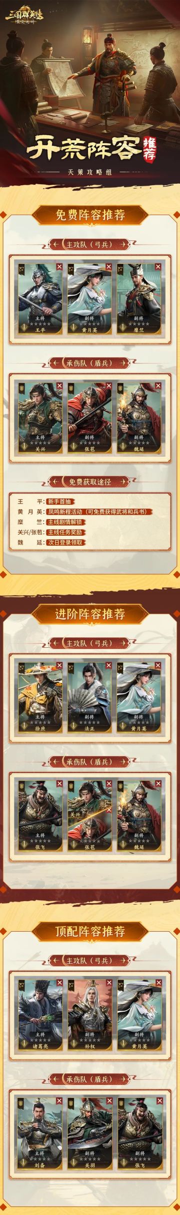 开荒攻略一图流！