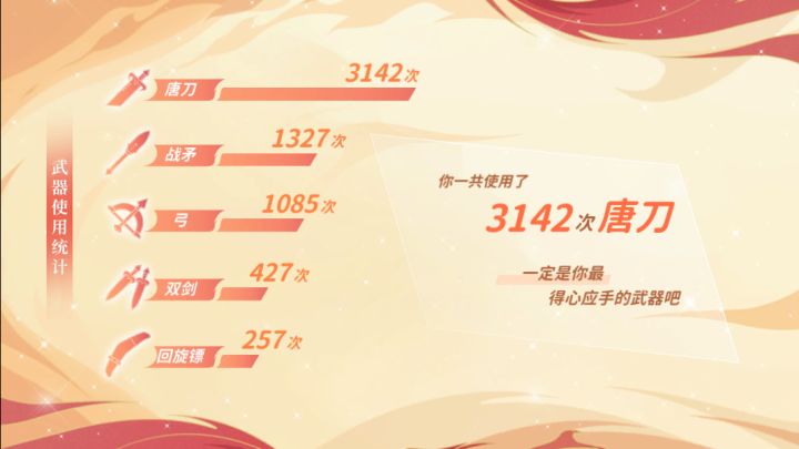 继续唐刀,还是抽关刀,还是等火铳加强截图