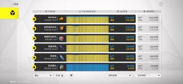 四号谷地毕业 抄作业应该没人比我的更简单粗暴吧 除了枢纽区自己放3个胶囊，其他都是直接照搬就行，砂叶和砂粉看自己需求增减循环种植和加减仓库（胶囊和电池组都可以自行加减仓库）
4个地图都还有不少操作空间 看个人需求
枢纽区放3胶囊
枢纽区核心EF0193a600a6UeUI5uI2 
枢纽区胶囊EF01u28I338I6085AoOU
谷地通道EF01o5u8IIu8a6A8IieO 
研究院EF0