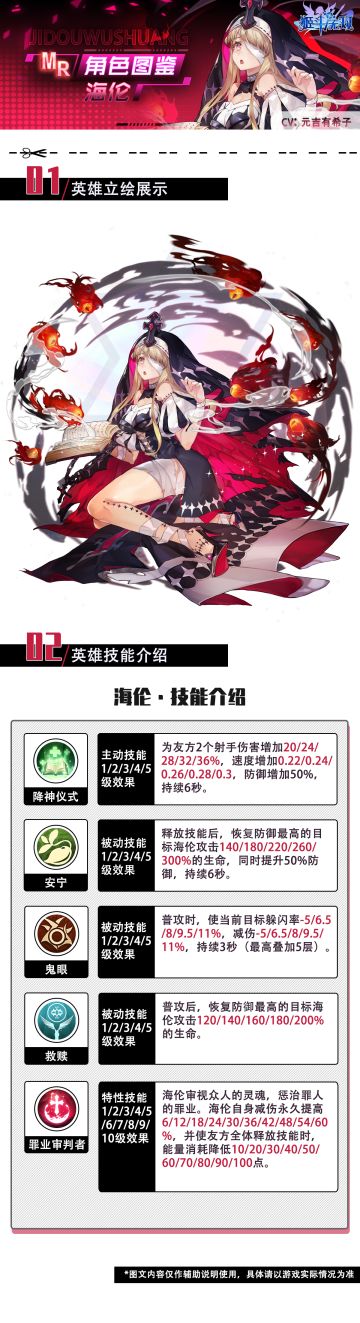 【前瞻】角色技能图鉴——海伦