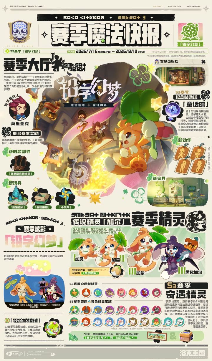 【S3赛季铅字幻梦」即将开启】威廉古堡归来截图