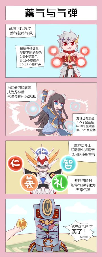 【同人绘画】来点ro沙雕四格-魔神坛斗士篇