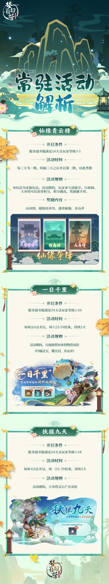 【梦幻经营】仙缘青云榜，等你来争锋（内含解析哦）