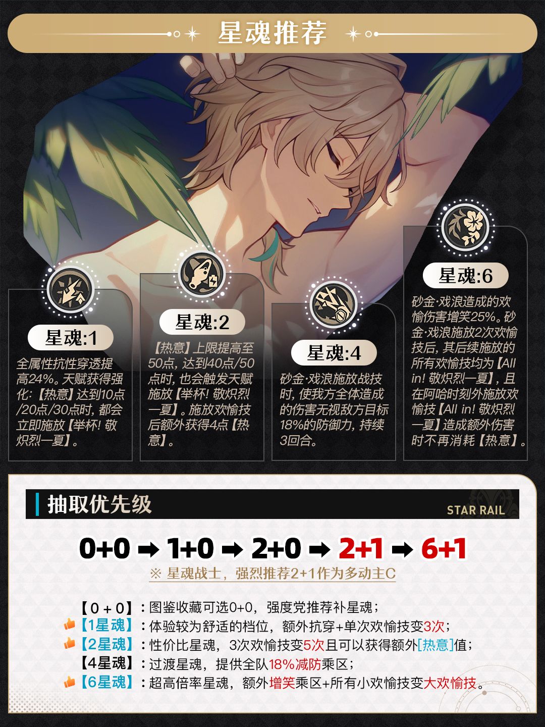 【V4.5攻略】砂金·戏浪攻略丨卡池抽取建议 3