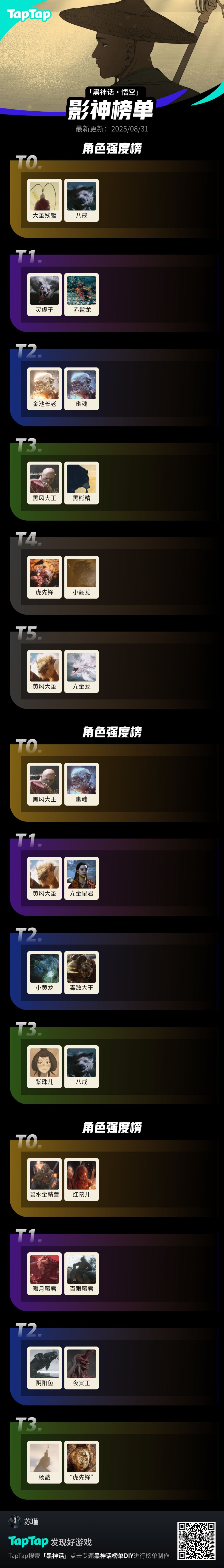 让我们参与游戏。 1