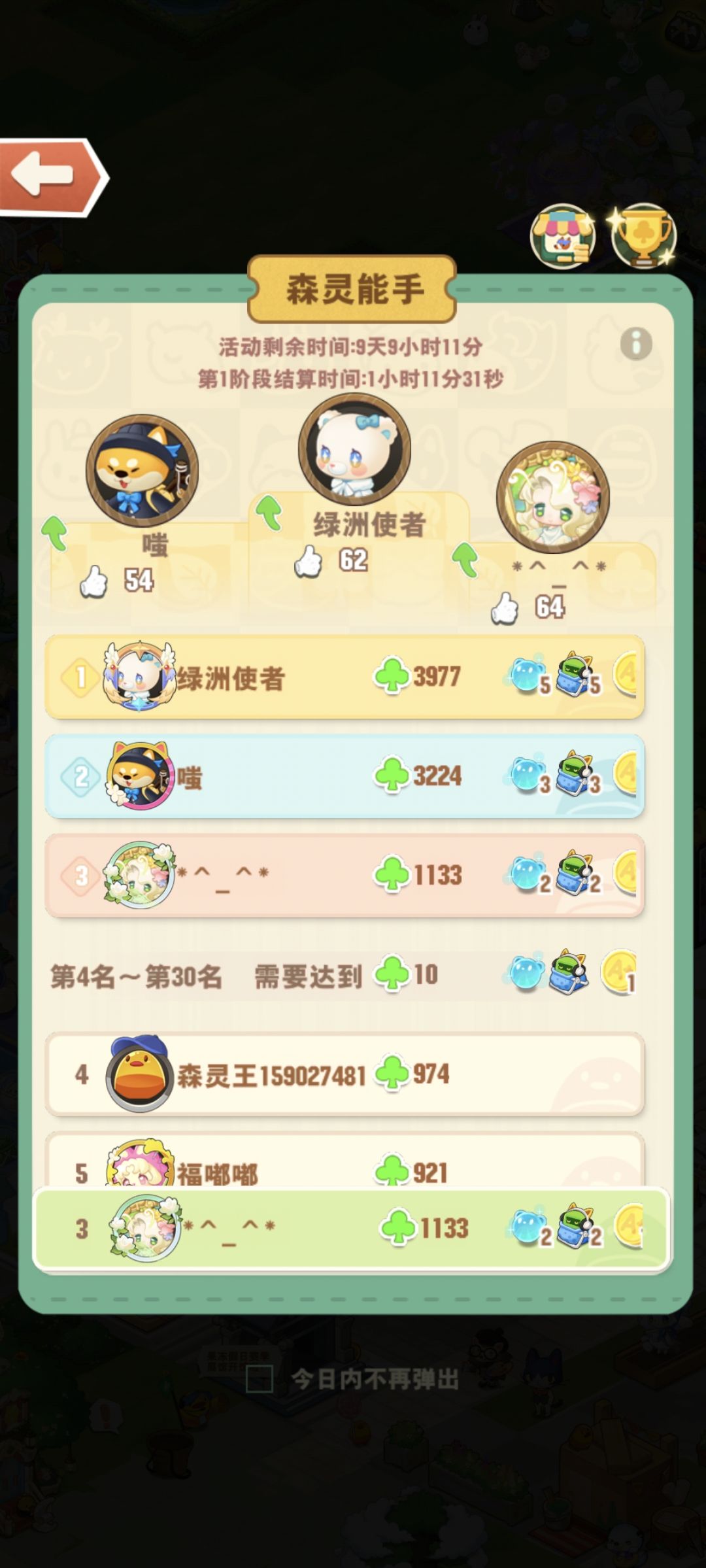 有没有幸运鹅让我见识一下最不卷的组 1