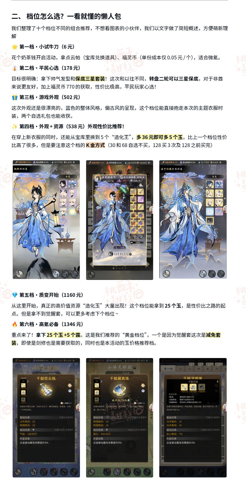 元旦月活“纤云靛染”氪金资源攻略-5图 2