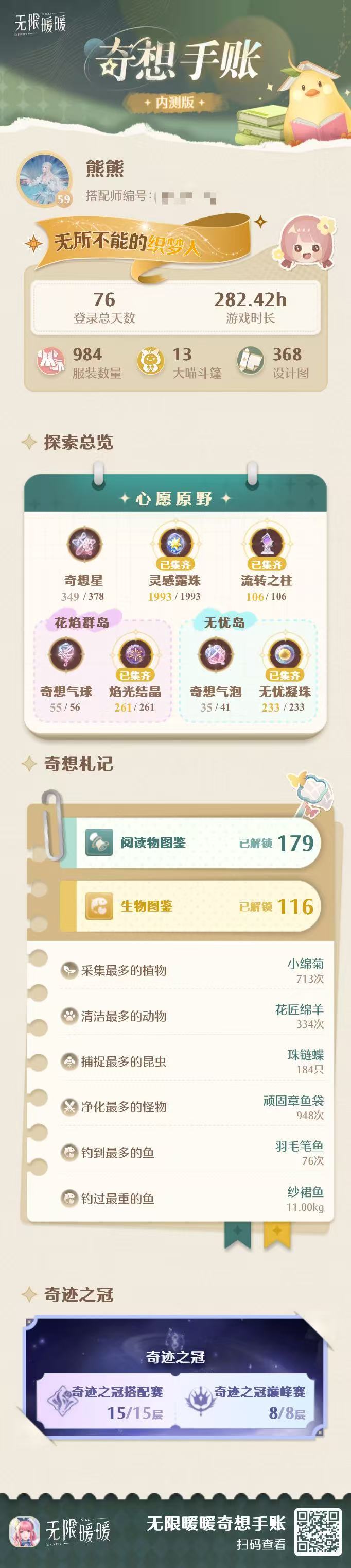 超级肝的萌新!喜欢金色的称号~ 2