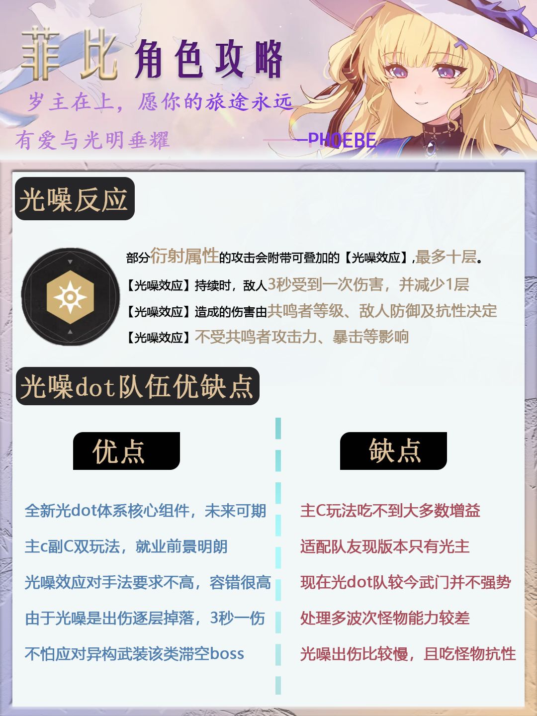 菲比角色攻略 3
