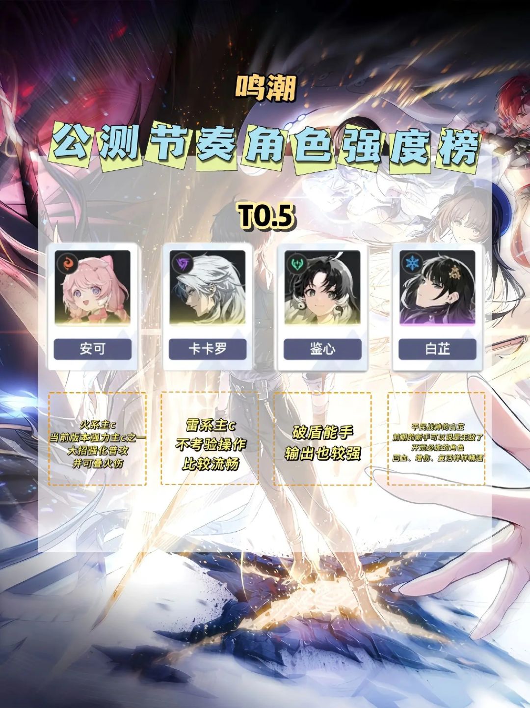 鸣潮1.0 角色强度排行榜 3