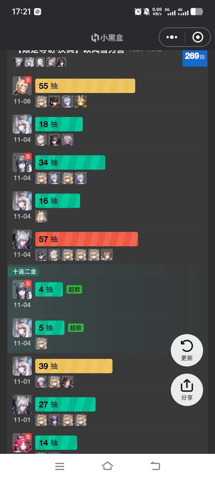 这对吗?截图