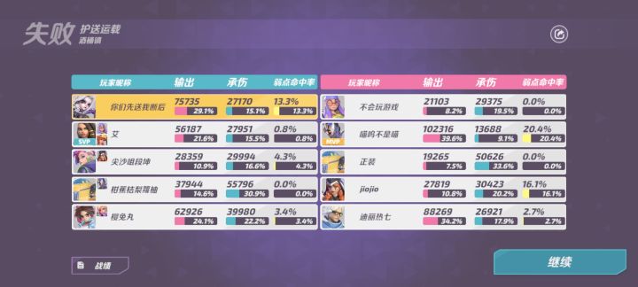 SVP到底是怎么算的截图