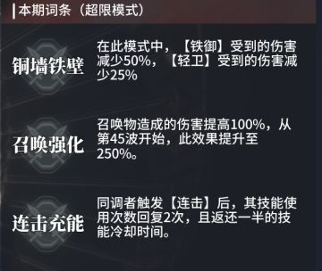 【思维演绎】拟合回归60 阵容推荐 三套阵容 4/21期