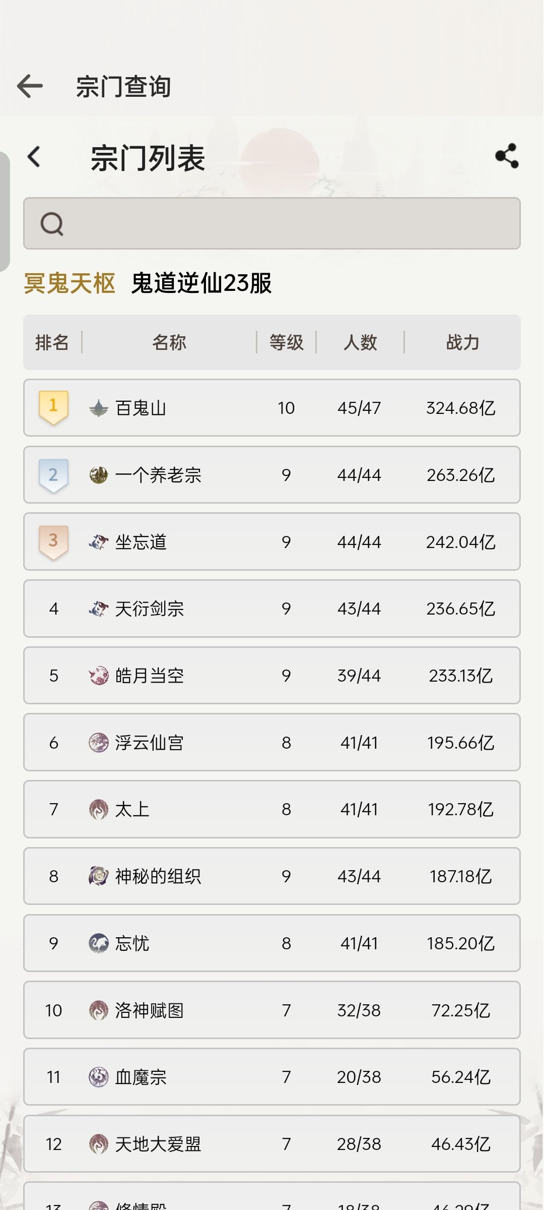 鬼修区23区一宗八荒现状 3