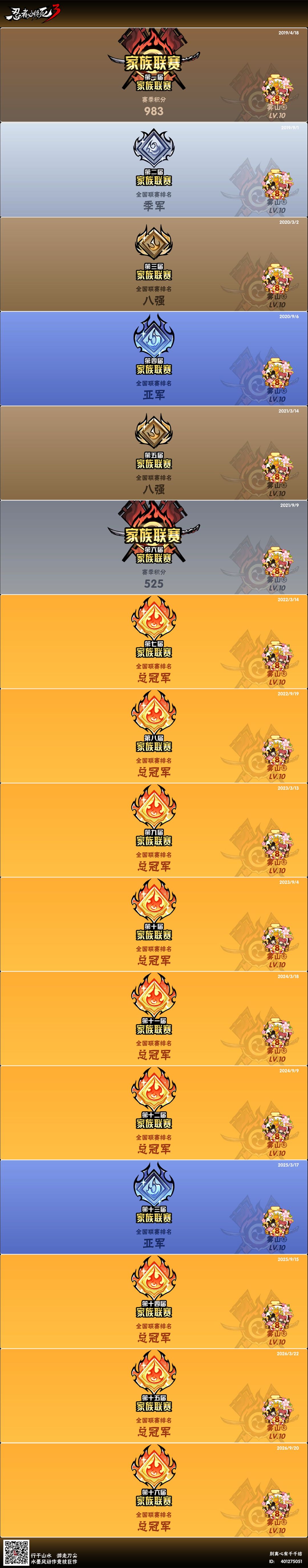 那就好好告个别吧 4