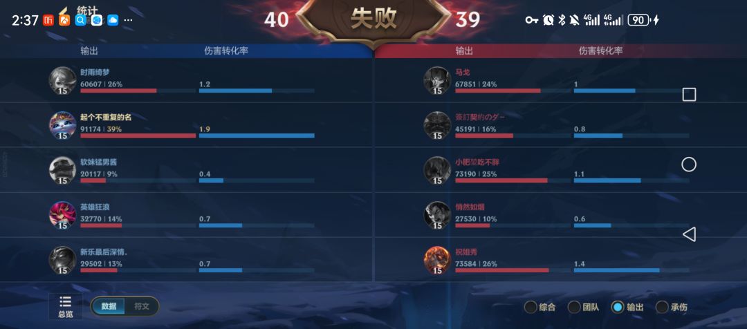 如何评价? 1