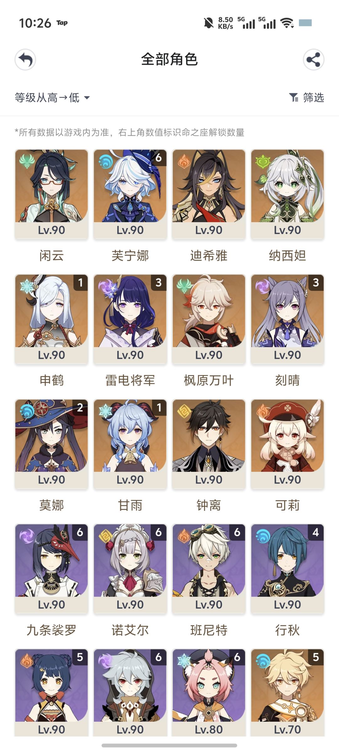 刚回坑没一会 这些角色里面还有啥可以练的 1