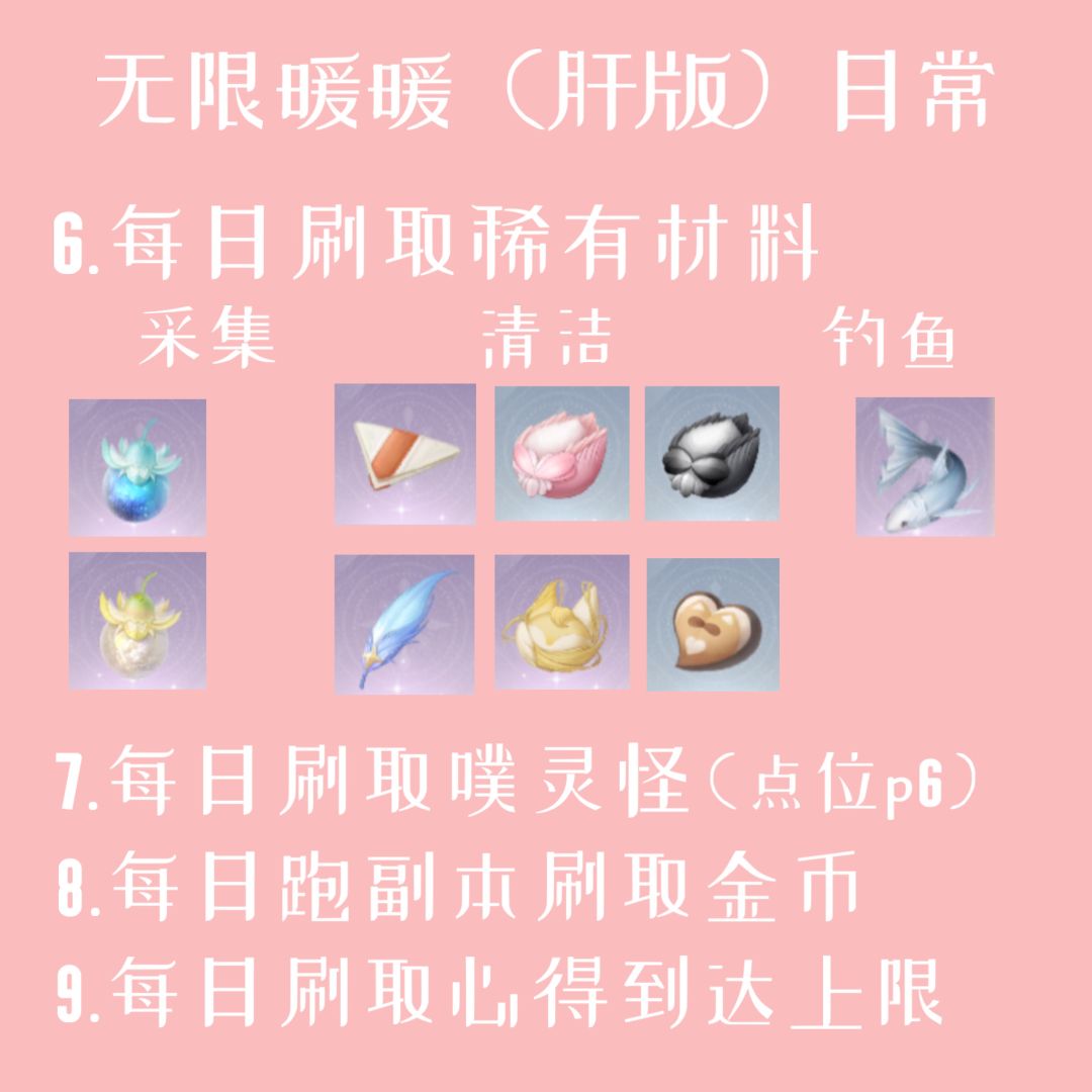 全网最全无限暖暖日常攻略!(据肝度调整) 3