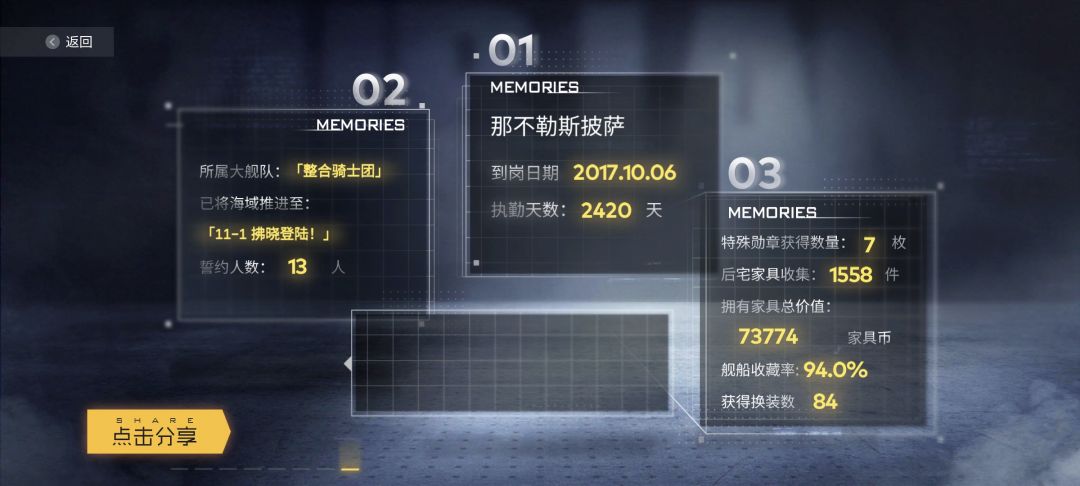 七周年快乐 1