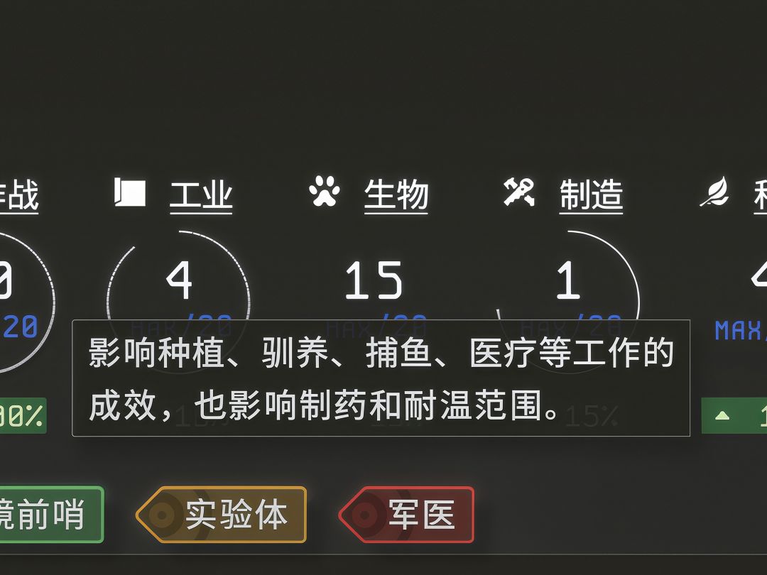 求助,生物经验如何获得? 1