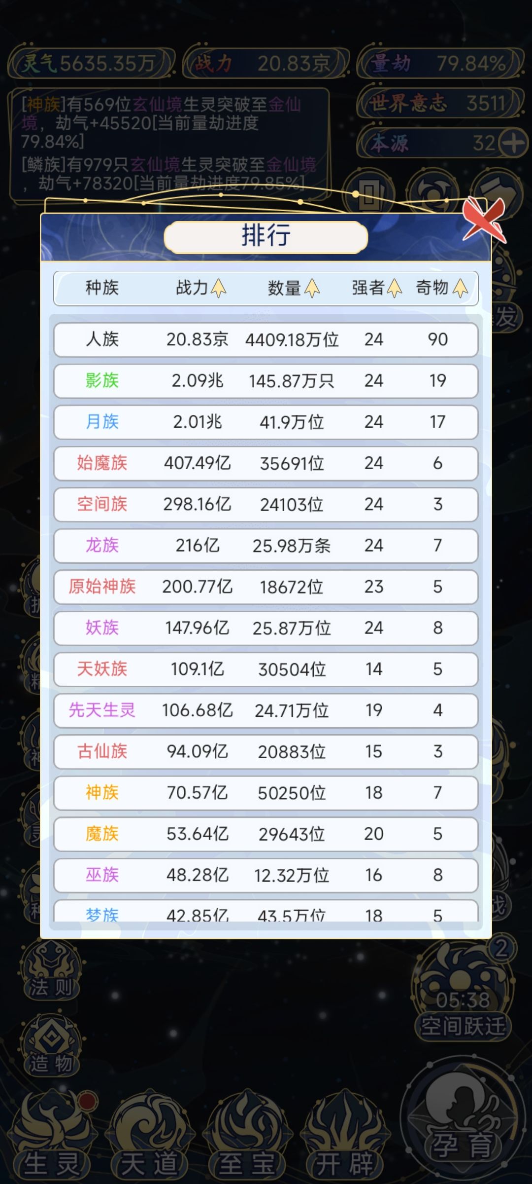 这游戏战力极限是多少?单种族极限还是集体极限? 2