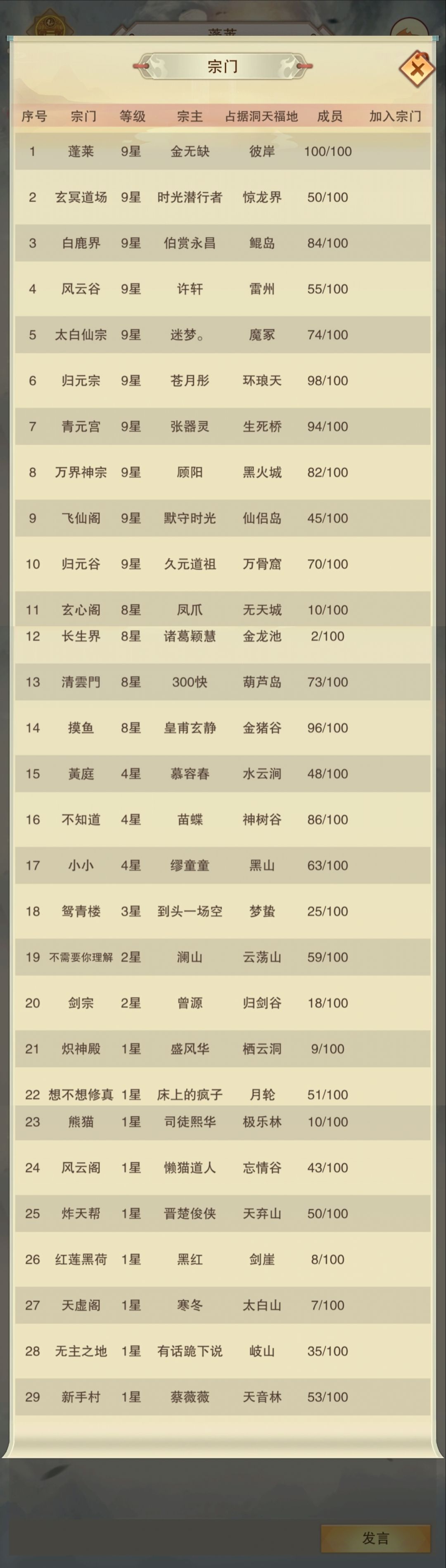 宗门矿脉15星了 4