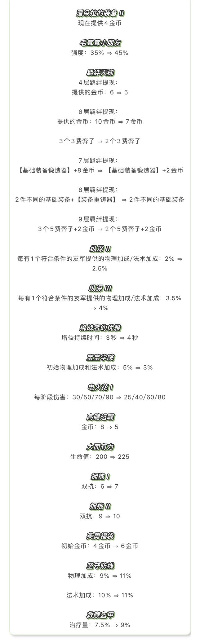 《金铲铲之战》18.4版本 10月15日更新公告 10