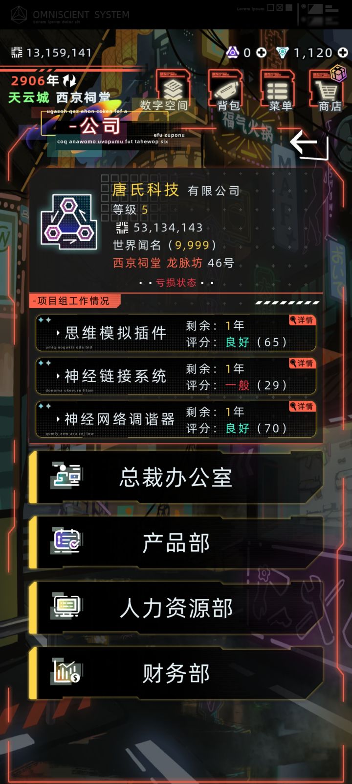 这公司产品到底怎么开,从一亿多一直亏2000万截图