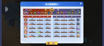 平民真正的攻略