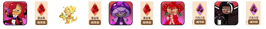 战力突破！精选两套绝佳公会阵容揭秘，一波流高手专属！截图