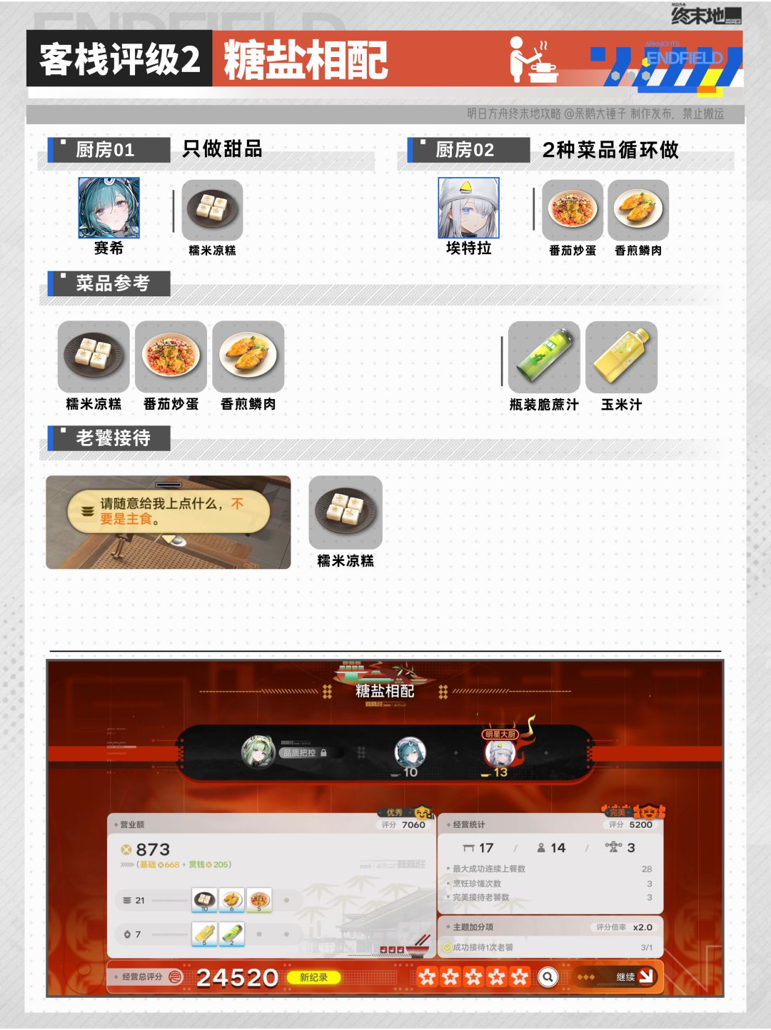 无需种地!缘缘庄客栈70星速通攻略 4