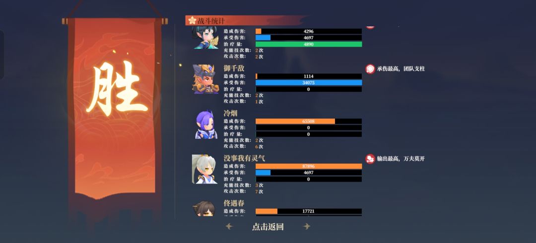 春姐要怎么养?技能基本一样 1