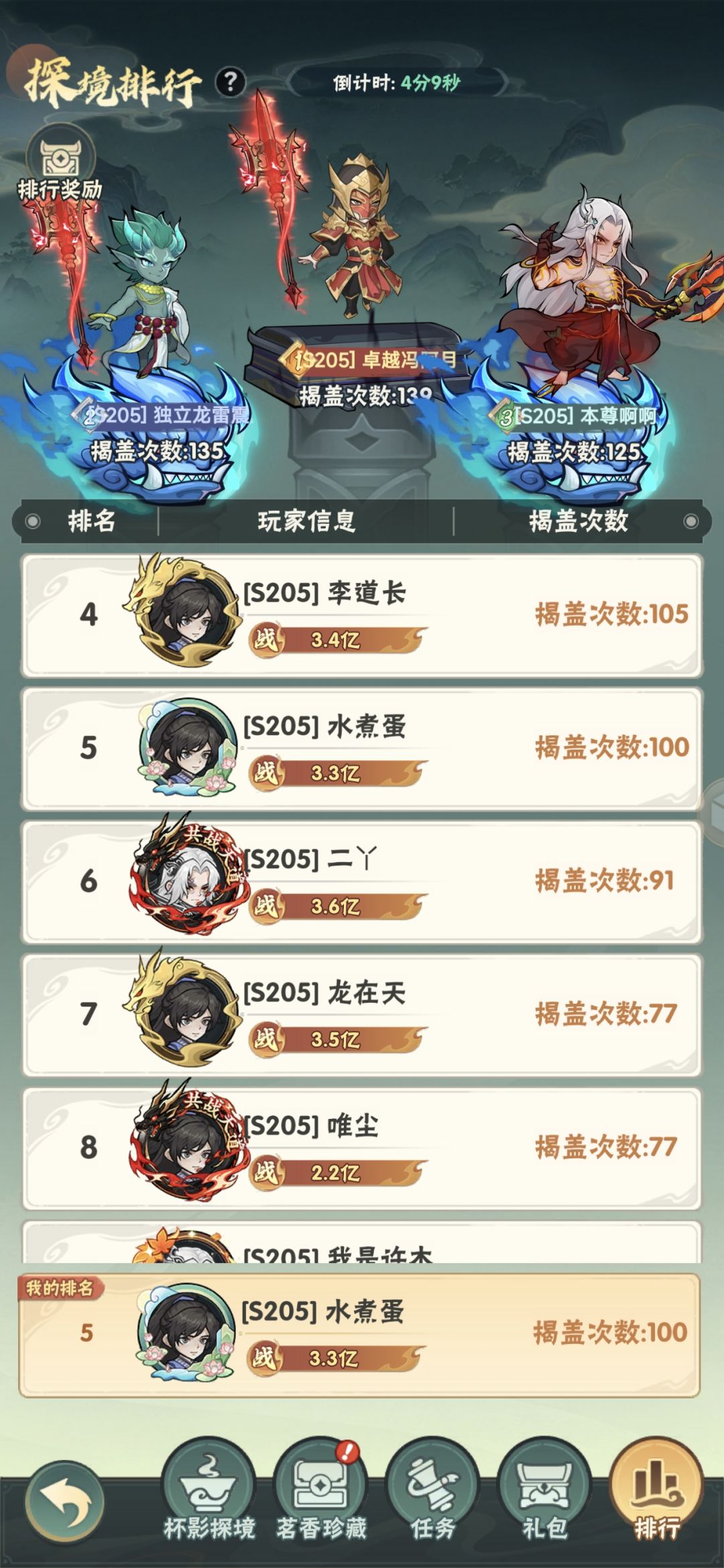 双卡第11天,战力3.3亿,累氪200¥ 3