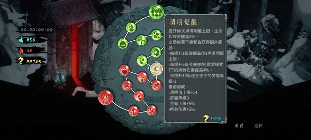 雷1无尽模式，详细流程截图