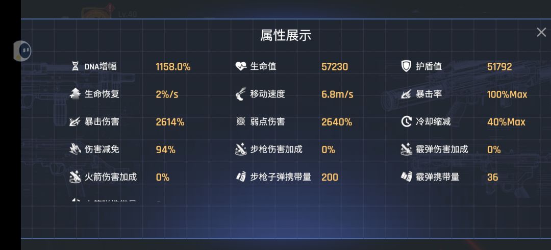 组件属性有问题 2