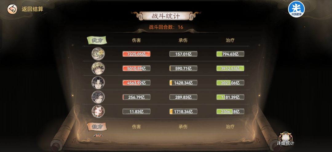 二龙,被低估的角色 2