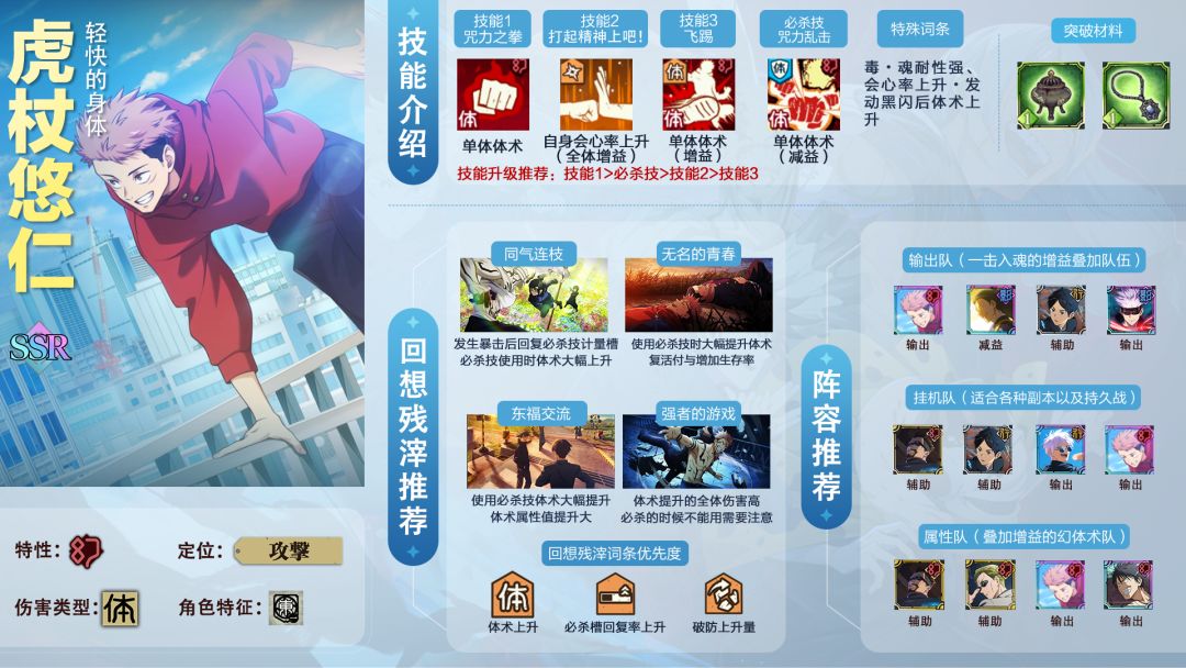 【一图流攻略】SSR轻快的身体虎杖悠仁 1
