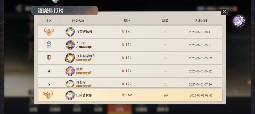 月卡党完美通过60层逐鹿,排行榜第一! 2