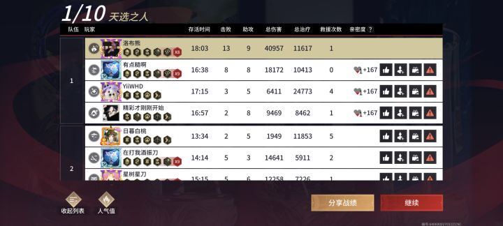 #游戏日常 一把四万爽了#永劫无间 #永劫无间手游小队集结截图