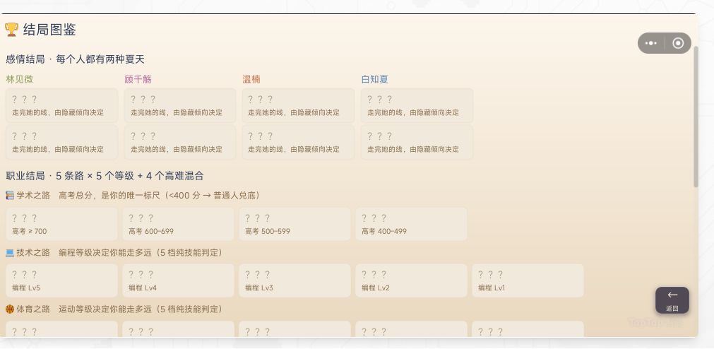 【《仙途人生模拟器》上线:这次先写丹修线】 5