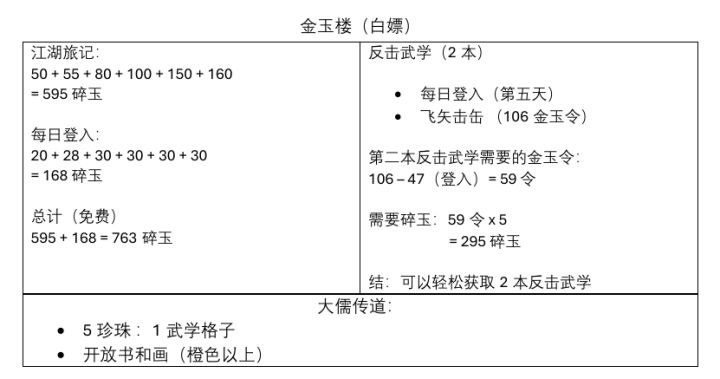 金玉楼 - 反击武学截图