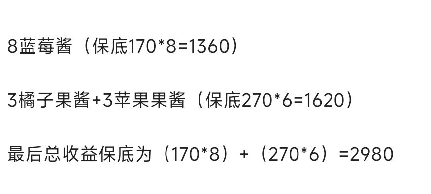 【心动小镇】前期快速赚钱(升级版) 2