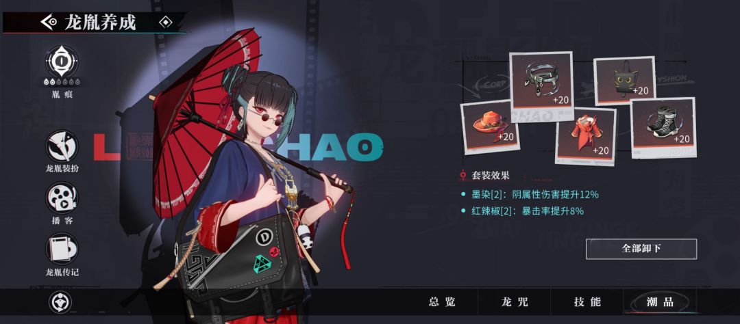 这面板算小毕业吗？ 2