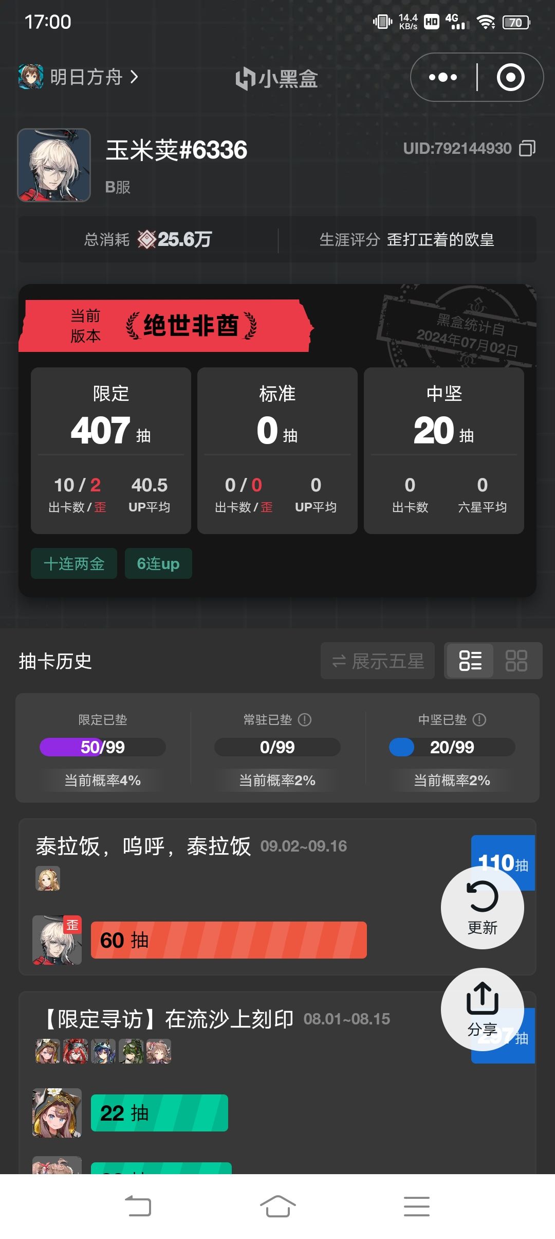 你似乎很惊讶,博士😇 2
