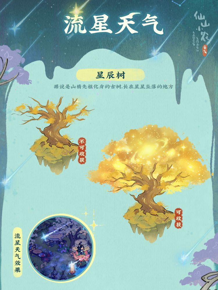 【功能预告】流星天气🌠截图