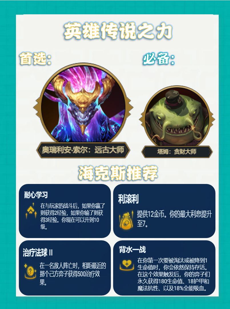 S9.5【流氓德龙】无解思路助你轻松拿下 3