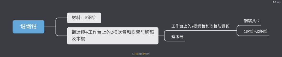 批量做玻璃的器具--陶瓷坩埚! 2